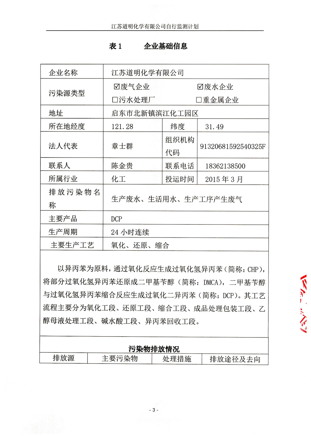 江苏道明化学有限公司自行监测计划修订版